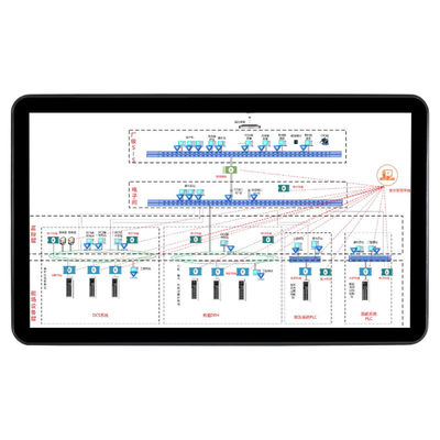 acheter Panel PC industriel Win Panel PC industriel intégré online manufacture